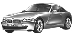 BMW E86 P1684 Fault Code