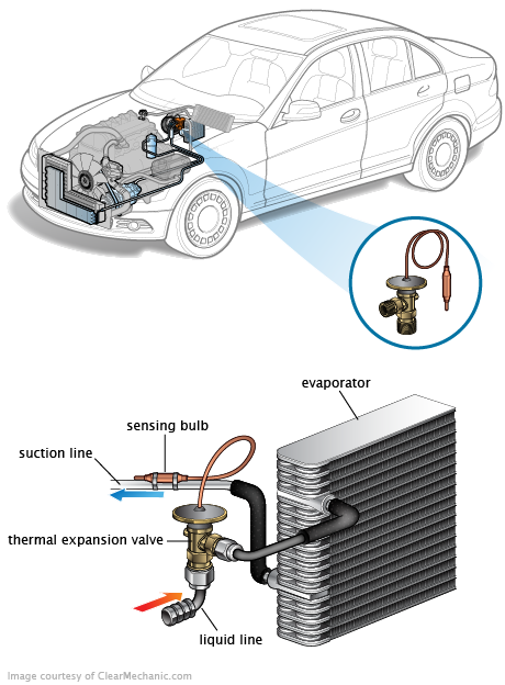 See P1684 repair manual